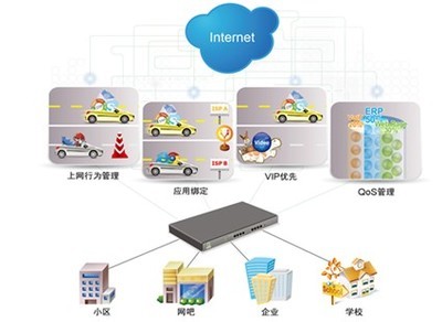 俠諾2012媒體見面會于北京隆重舉行，展示新一代路由器技術